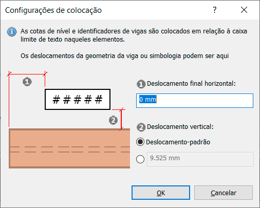 Identificadores (TAGS) no Revit 30 identificadores