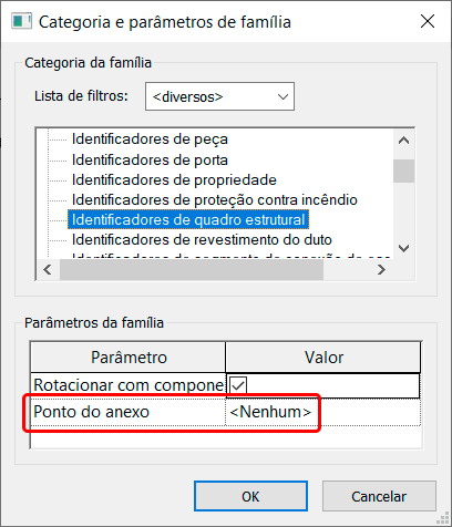 Identificadores (TAGS) no Revit 43 identificadores