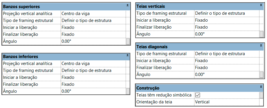 Treliças no Revit 21 treliças-no-revit