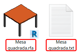 Famílias - catálogos de tipos 7 famílias-catalogo-de-tipo