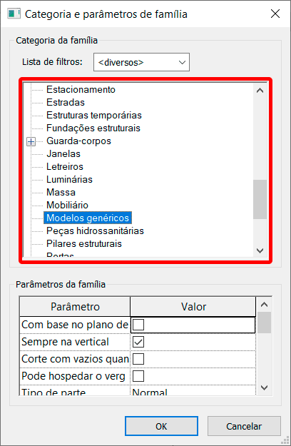 Template de famílias no Revit 17 templates-de-famílias