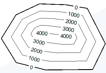 Revit 2023 chegou! 84 REVIT-2023