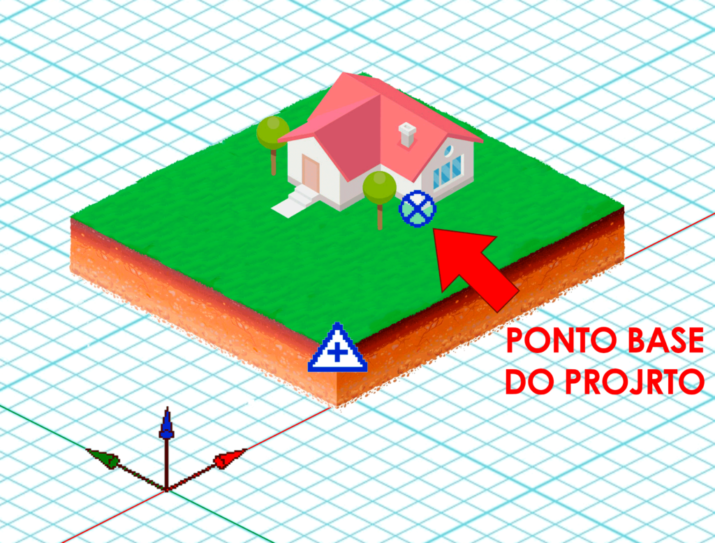 Coordenadas no Revit x Arquivos topográficos do AutoCAD 8 extensões-superiores
