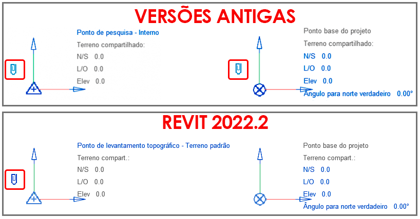 Coordenadas no Revit x Arquivos topográficos do AutoCAD 20 extensões-superiores
