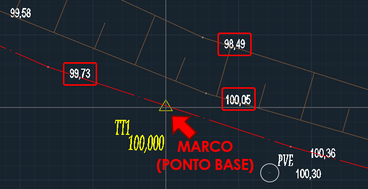 Coordenadas no Revit x Arquivos topográficos do AutoCAD 30 extensões-superiores