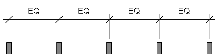 Cotas de igualdade - EQ 12 cotas-de-igualdade-eq