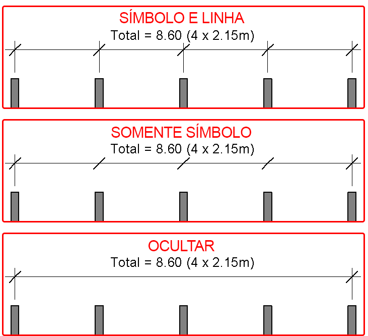 Cotas personalizadas no Revit 51 cotas-de-igualdade-eq-