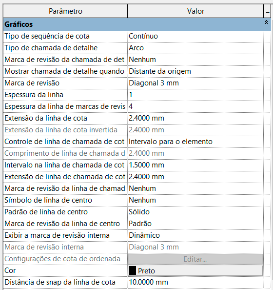 Cotas personalizadas no Revit 12 cotas-personalizadas