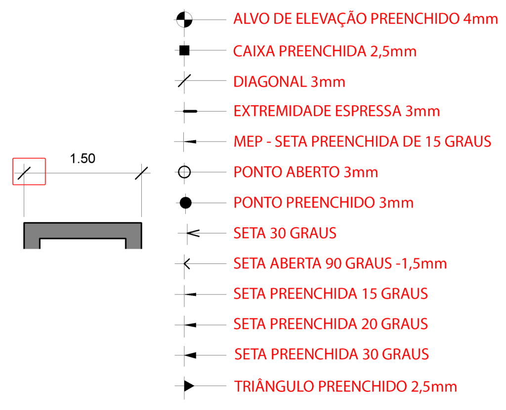 Cotas personalizadas no Revit 24 cotas-personalizadas