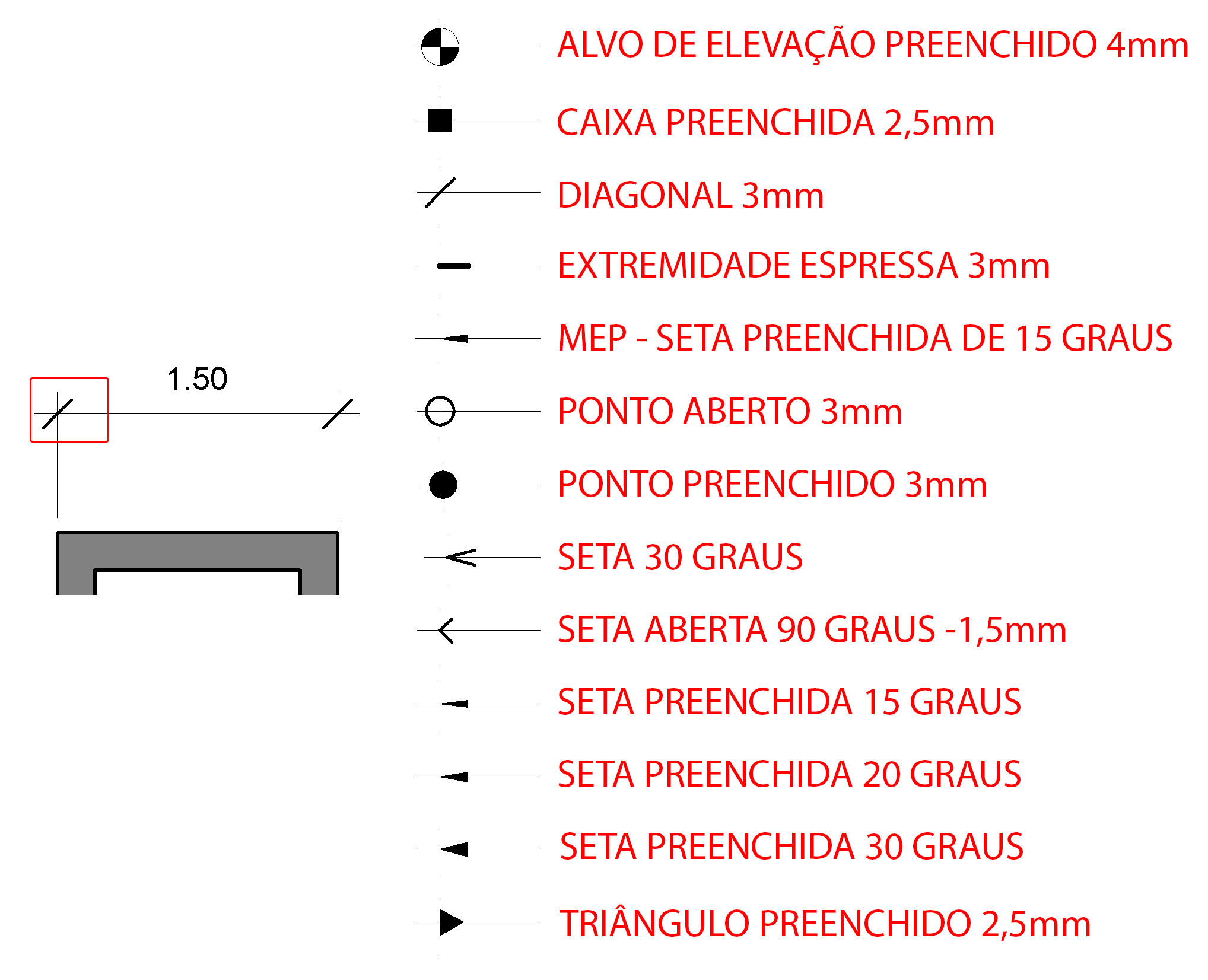 Cotas personalizadas no Revit Qualificad