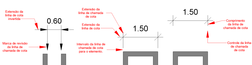 Cotas personalizadas no Revit 30 cotas-personalizadas