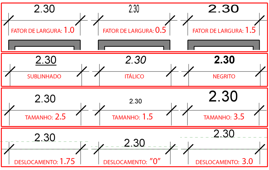 Cotas personalizadas no Revit 39 cotas-personalizadas