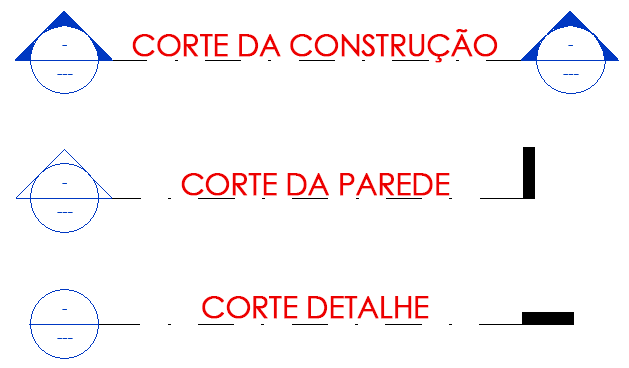 Símbolo de corte personalizado 8 símbolo-de-corte