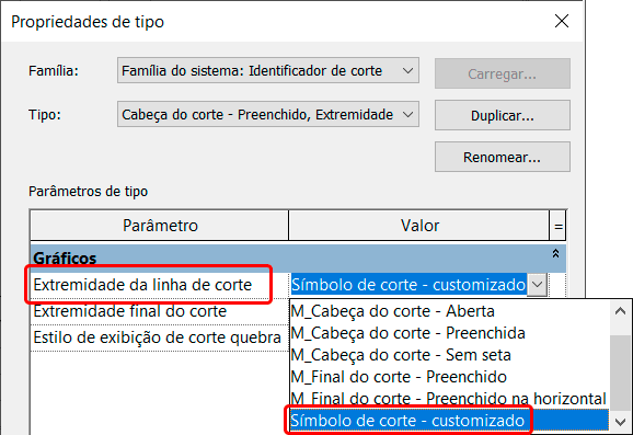 Símbolo de corte personalizado 40 símbolo-de-corte