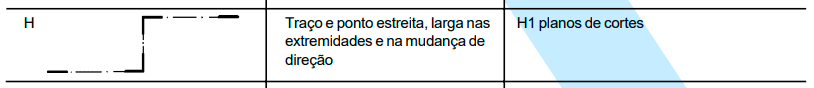 Símbolo de corte personalizado 43 símbolo-de-corte
