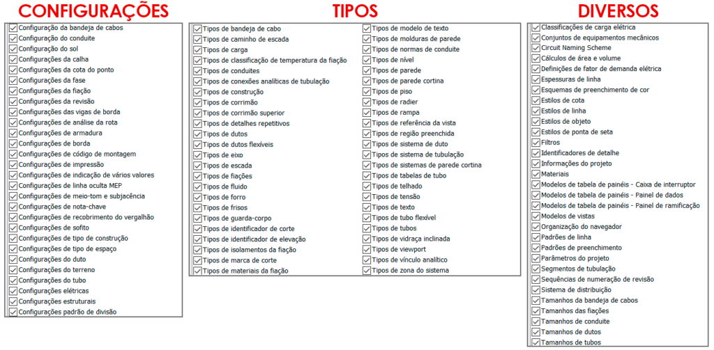 Transferir padrões de projeto - Revit 8 transferir-normas