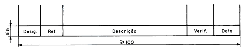 Folha com Tabela de revisão - Revit 3 nuvem-de-revisão