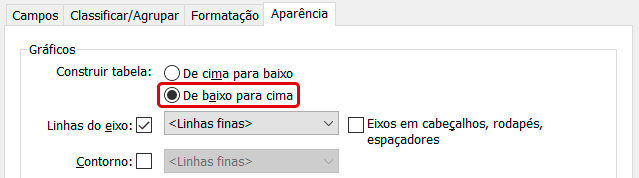 Folha com Tabela de revisão - Revit 13 nuvem-de-revisão