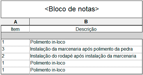 Bloco de notas - Revit 20 bloco-de-notas
