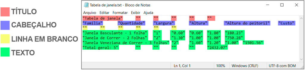 Exportar tabelas - Revit x Excel 10 exportar-tabelas-revit