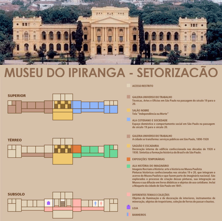 Setorização no Revit 4 setorizaçã-no-revit
