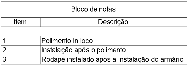 Símbolo de anotação genérica 7 símbolo-de-anotação