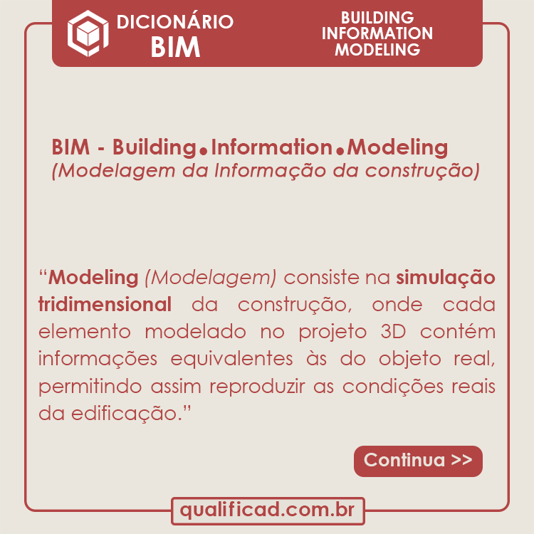 bim-building-information-modeling