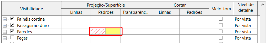 Visibilidade e sobreposição de gráficos no Revit 17 filtros-graficos