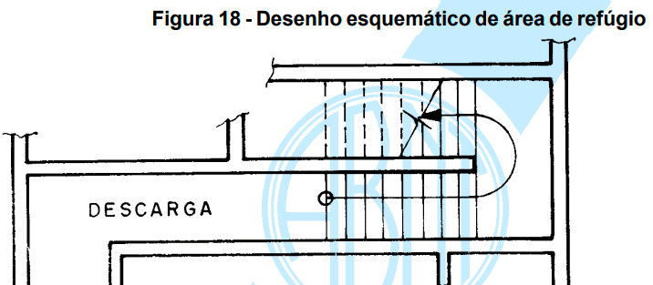Caminho da Escada - NBR 6492 6 caminho-da-escada