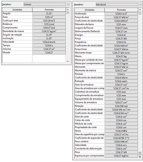 Configurar unidades no Revit 6 configurar-unidades
