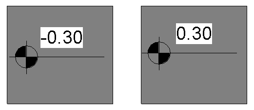 Configurar unidades no Revit 24 configurar-unidades