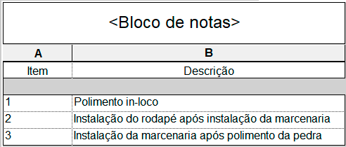 Bloco de notas - Revit 24 bloco-de-notas