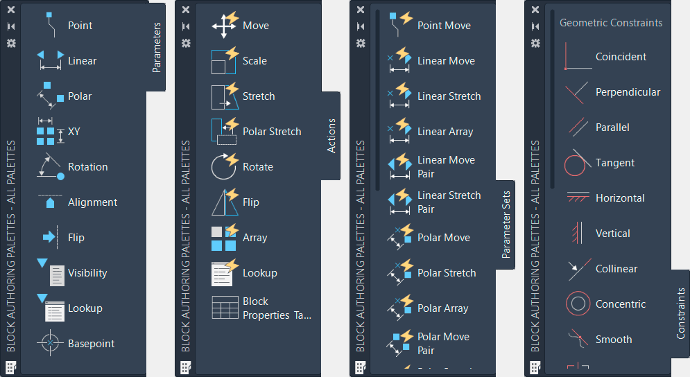 O que são Blocos dinâmicos? 15 blocos-dinamicos-apresentação