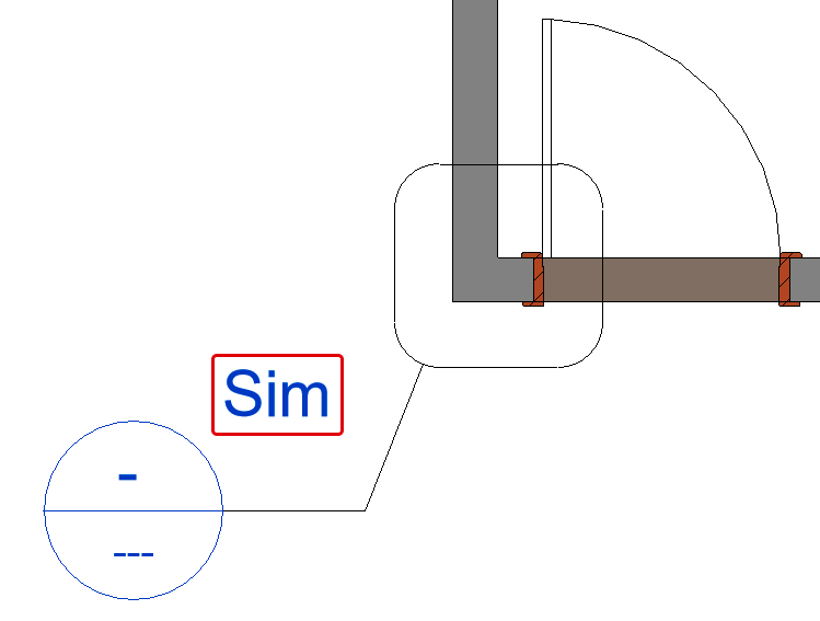 chamada-de-detalhe-guia-basico