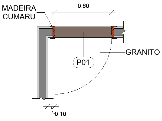 chamada-de-detalhe-guia-basico