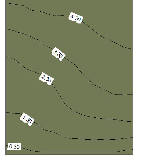 configurações-do-terreno