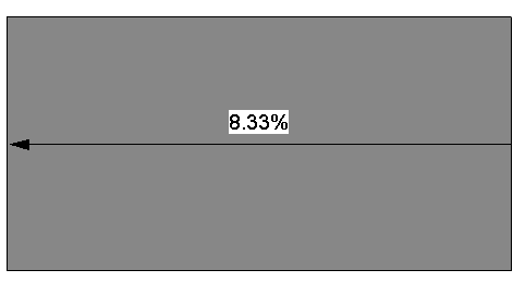configurar-unidades-no-revit