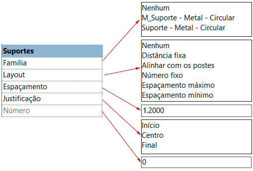 Corrimão de parede - Revit 24 corrimão-de-parede