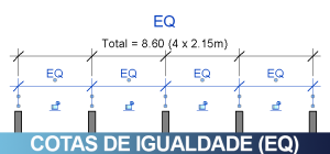 cotas-de-igualdade-eq