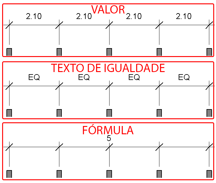 cotas-personalizadas