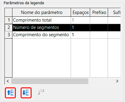 cotas-personalizadas