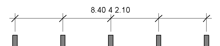 cotas-personalizadas