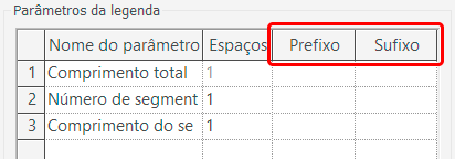 cotas-personalizadas