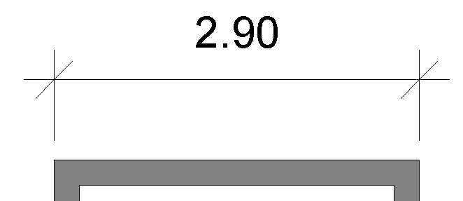 cotas-personalizadas