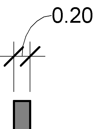 cotas-personalizadas