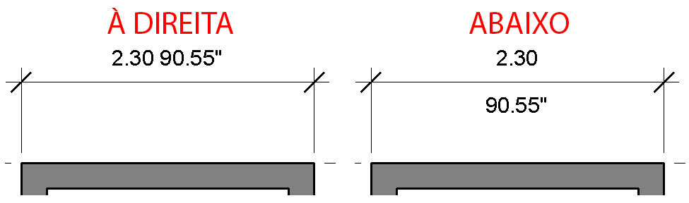 cotas-personalizadas