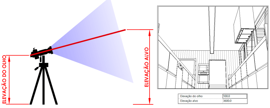 Criar câmera no Revit 26 criar-câmera