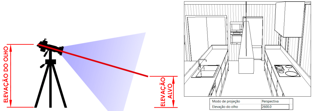 Criar câmera no Revit 28 criar-câmera