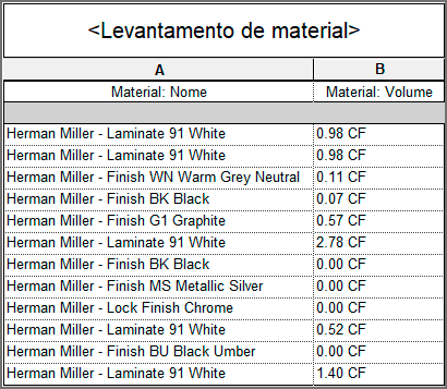 Criar montagem - Revit 35 criar-montagem