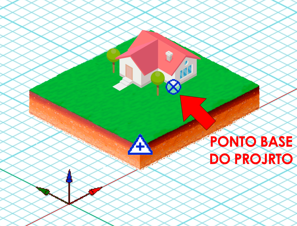 extensões-superiores